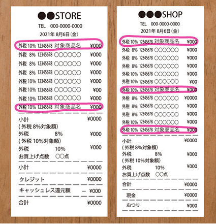 長いレシートでも鮮明に見える対象商品と合計金額にマークがしてあるレシート撮影