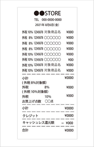 白い台の上レシート撮影