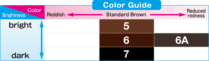 SALON de PRO No Fragrance Hair color Cream type