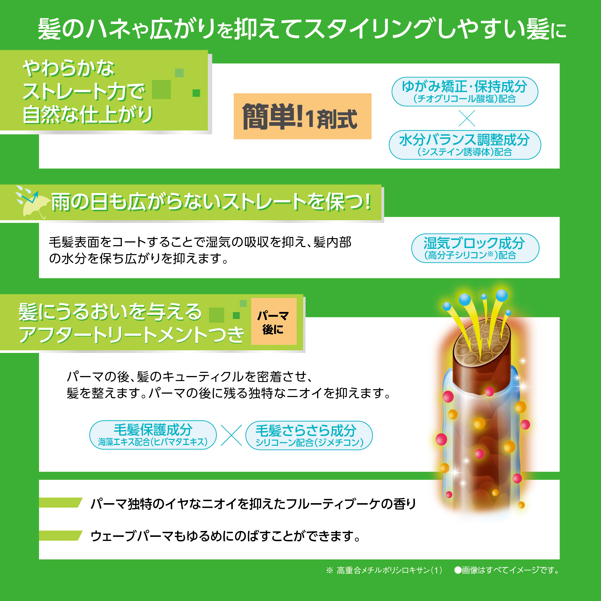 髪のハネや広がりを抑えてスタイリングしやすい髪に