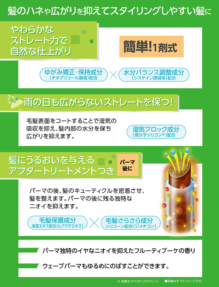 髪のハネや広がりを抑えてスタイリングしやすい髪に