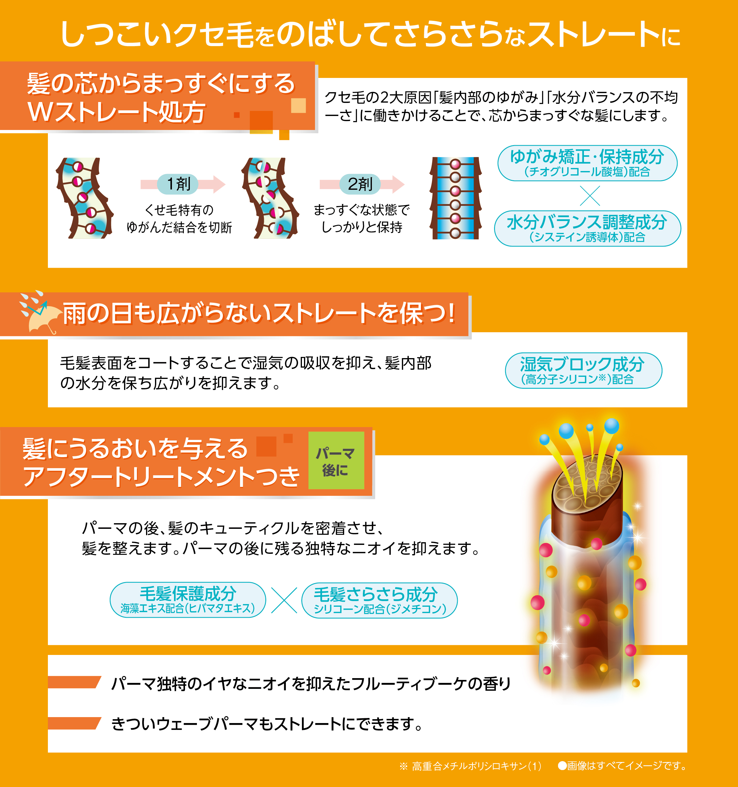 しつこいクセ毛をのばしてさらさらなストレートに