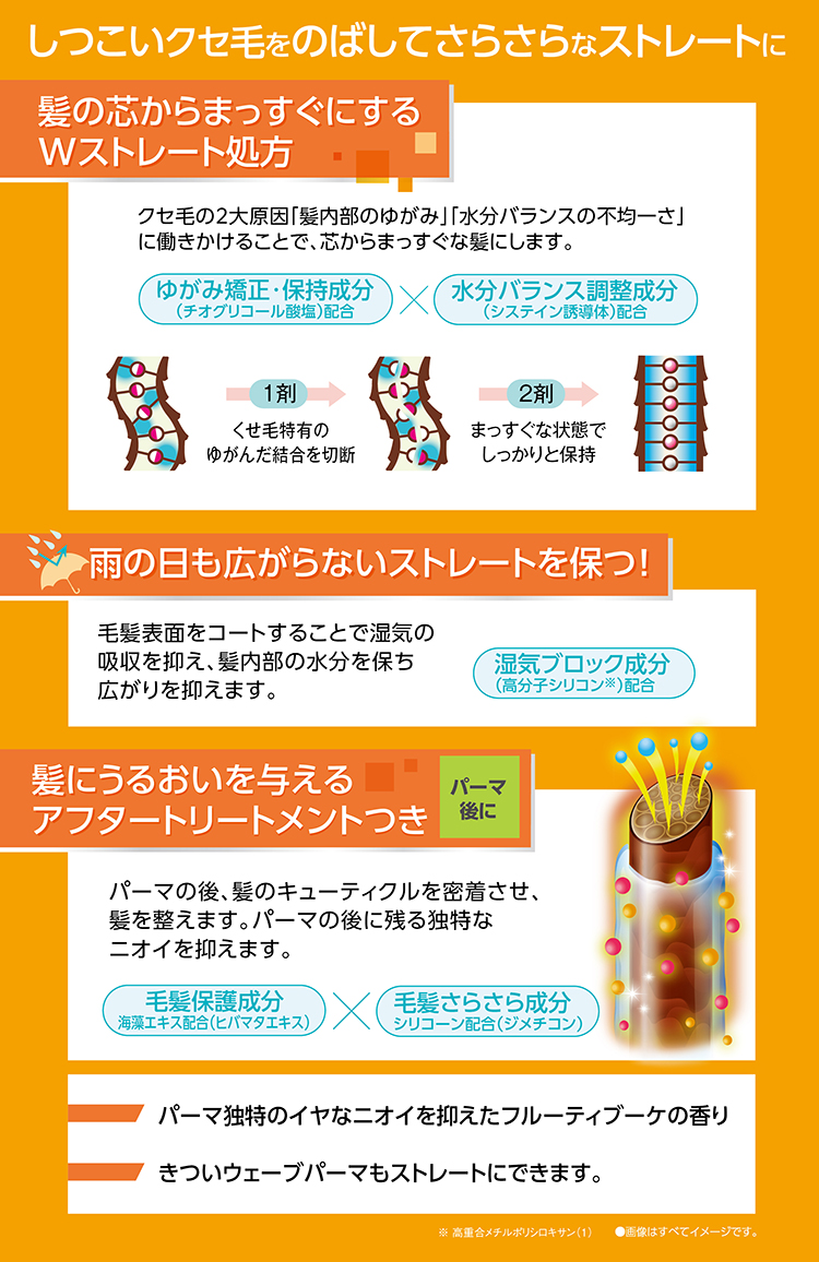 しつこいクセ毛をのばしてさらさらなストレートに