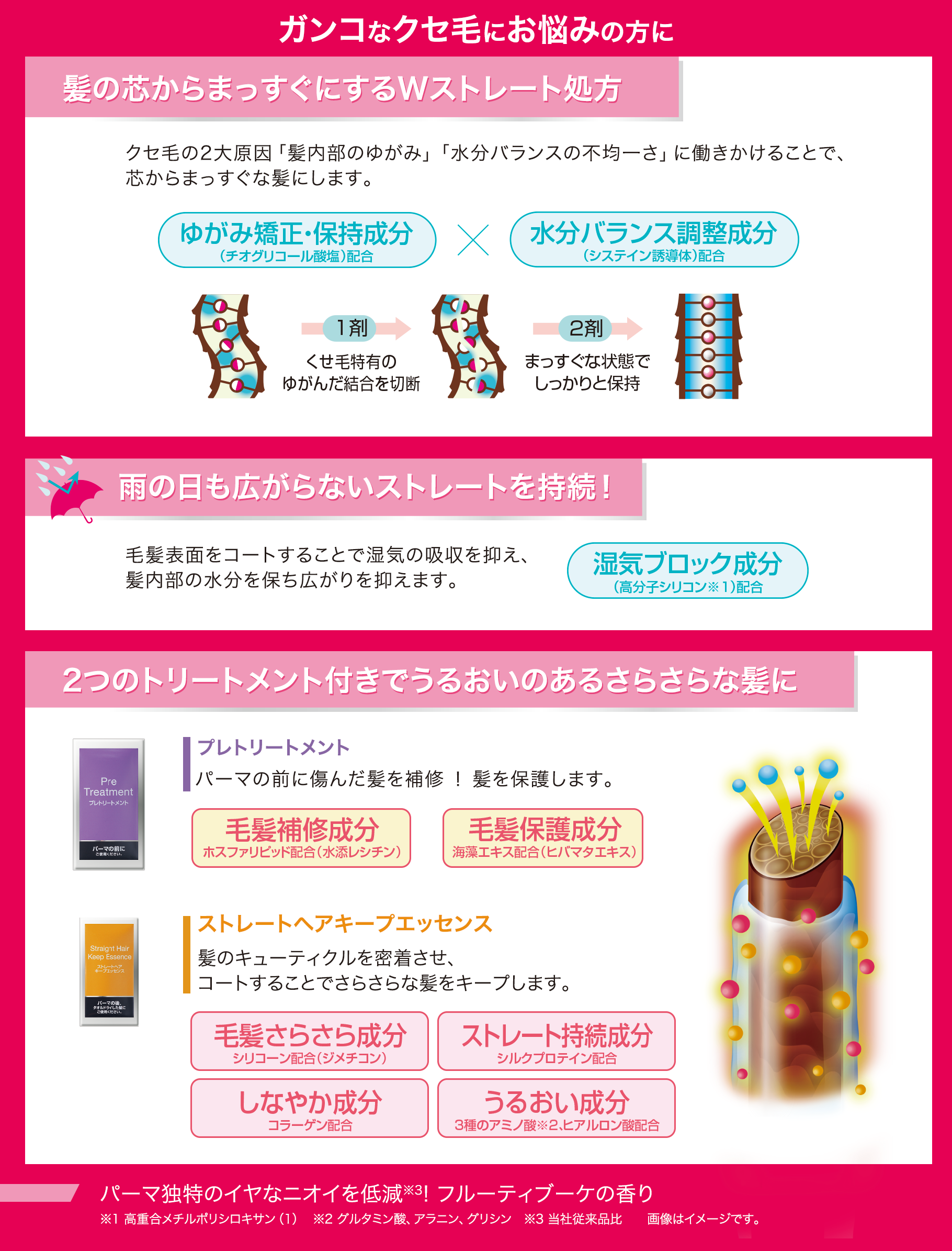 ガンコなクセ毛にお悩みの方に