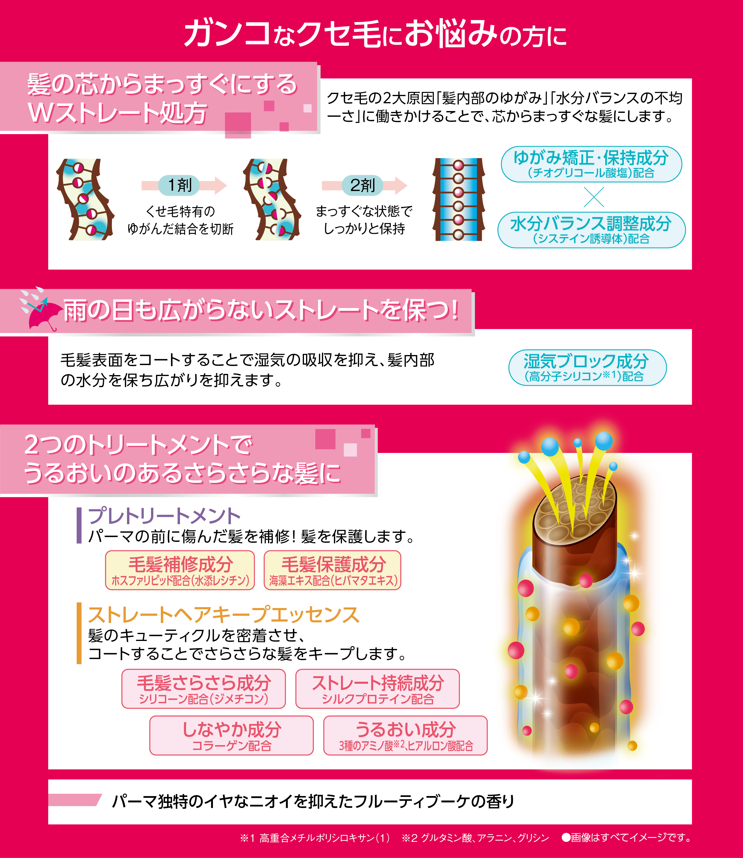 ガンコなクセ毛にお悩みの方に