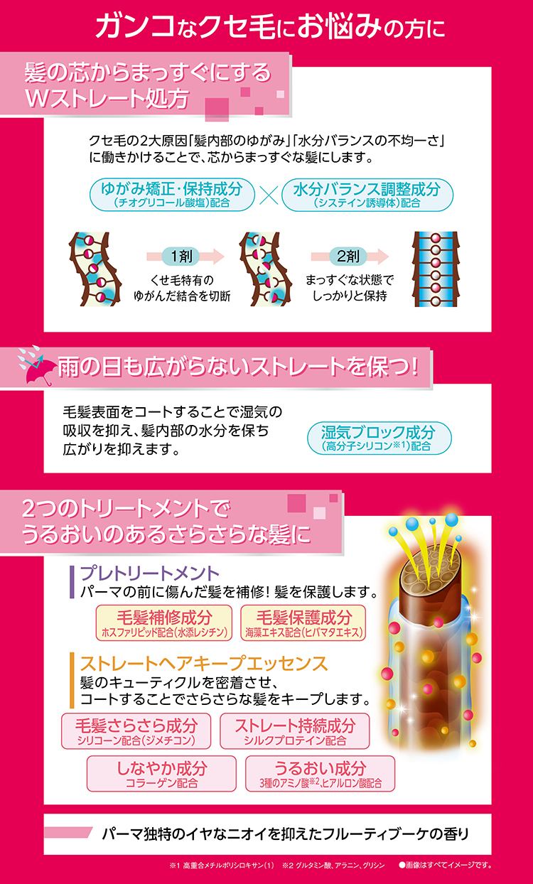 ガンコなクセ毛にお悩みの方に
